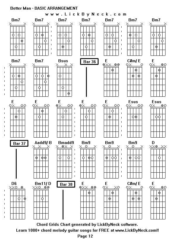 Chord Grids Chart of chord melody fingerstyle guitar song-Better Man - BASIC ARRANGEMENT,generated by LickByNeck software.